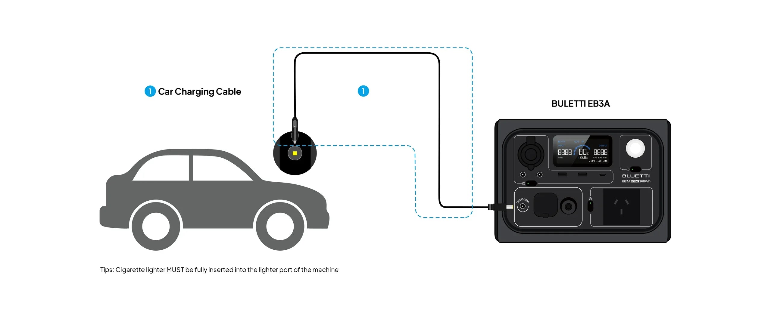 BLUETTI Car Charging Cable